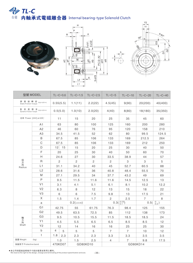 工业内轴承式电磁离合器规格参数表